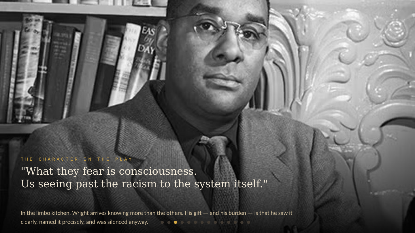 Richard Wright consciousness slide